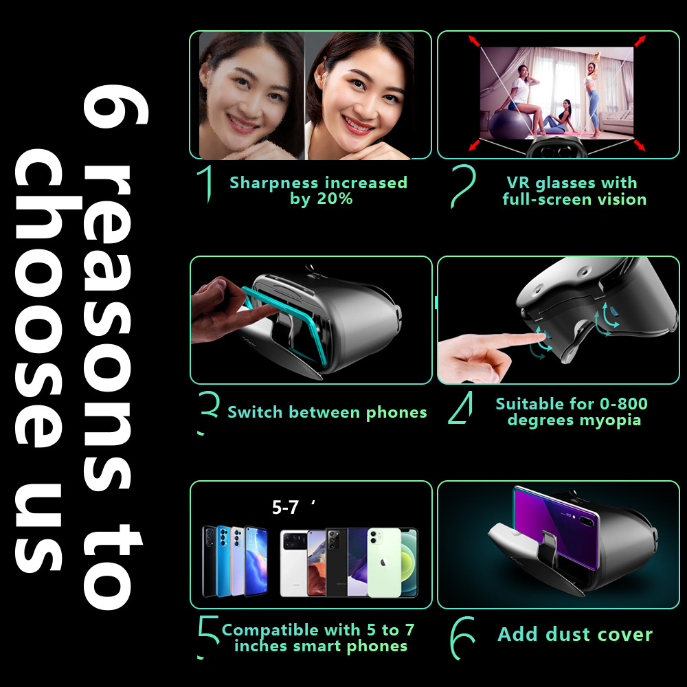 VRGPro X7 خوذة ثلاثية الأبعاد  - مراجعة Pc Gaming Vr Headset وسعره