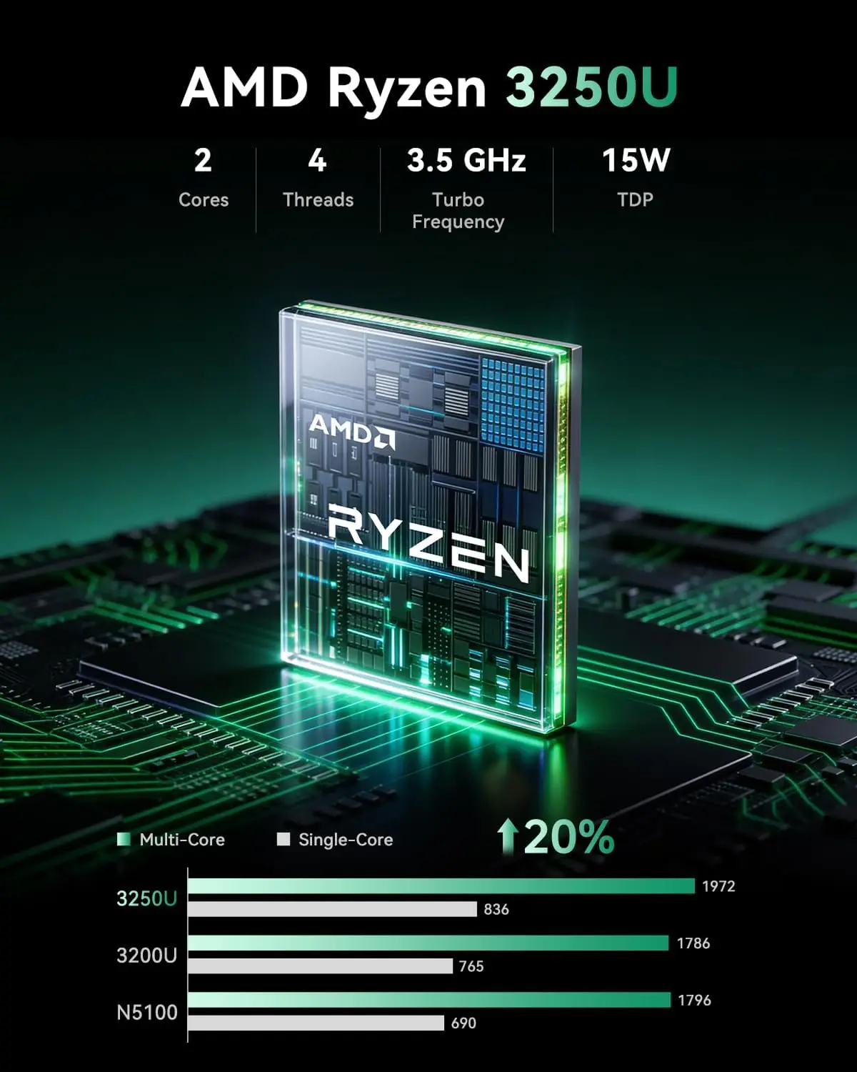كمبيوتر مكتبي صغير KAMRUI مع م - مراجعة Pc Gaming Amd Ryzen 7 وسعره