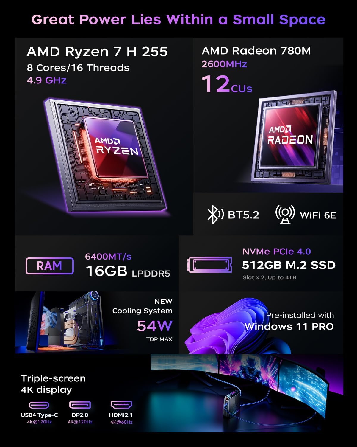 كمبيوتر ألعاب صغير KAMRUI مع م - مراجعة Pc Gaming Amd Ryzen 7 وسعره