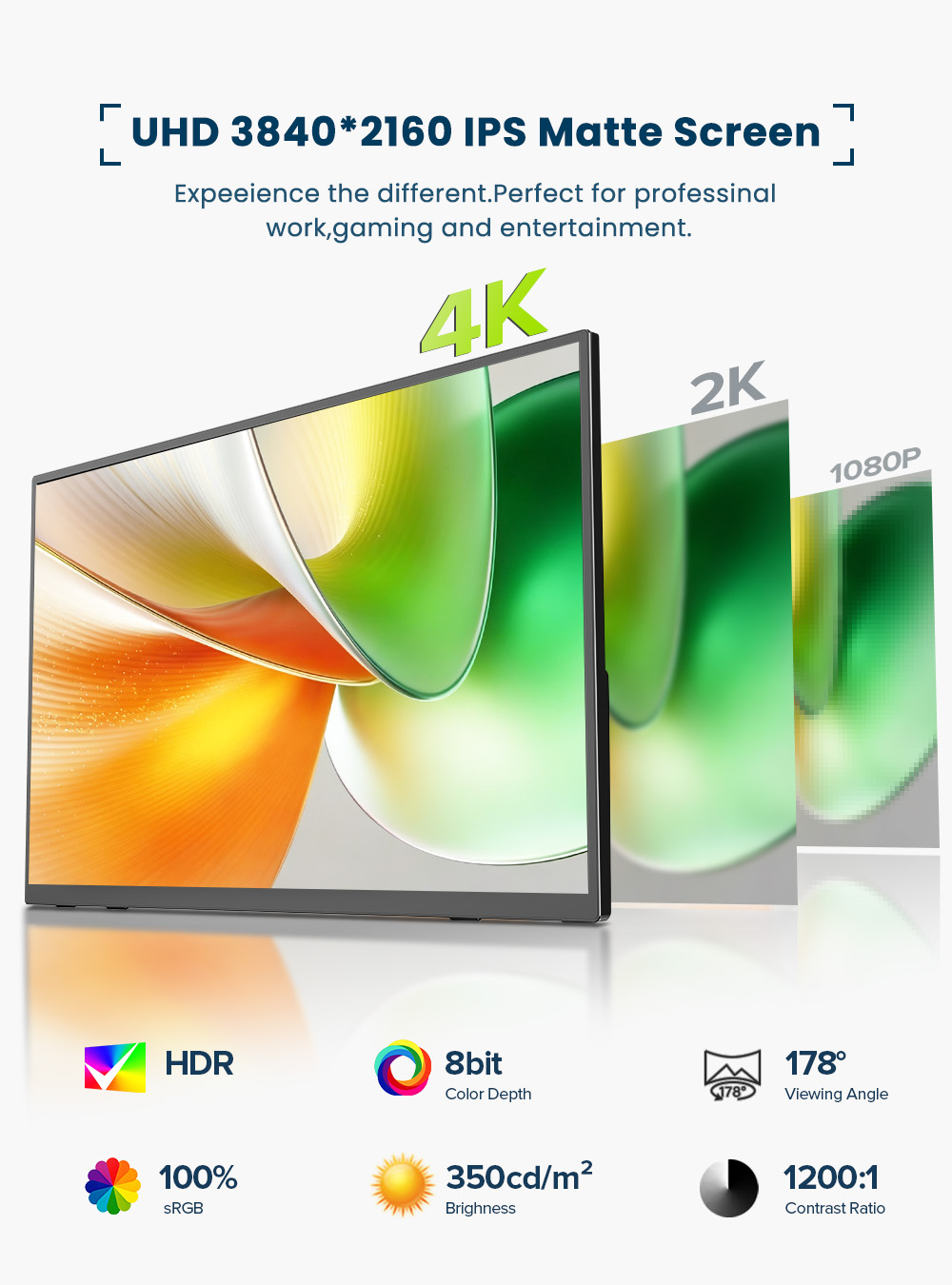 شاشة EVICIV المحمولة بدقة 4K،  - مراجعة Pc Zotac Gaming وسعره