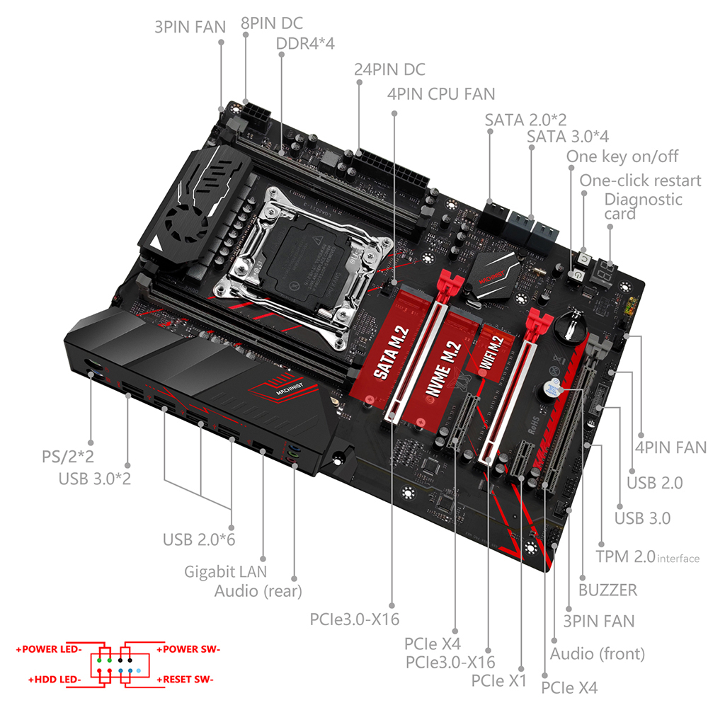 لوحة أم MACHINIST X99 MR9A PRO - مراجعة Pc Gaming Amd Ryzen 7 وسعره