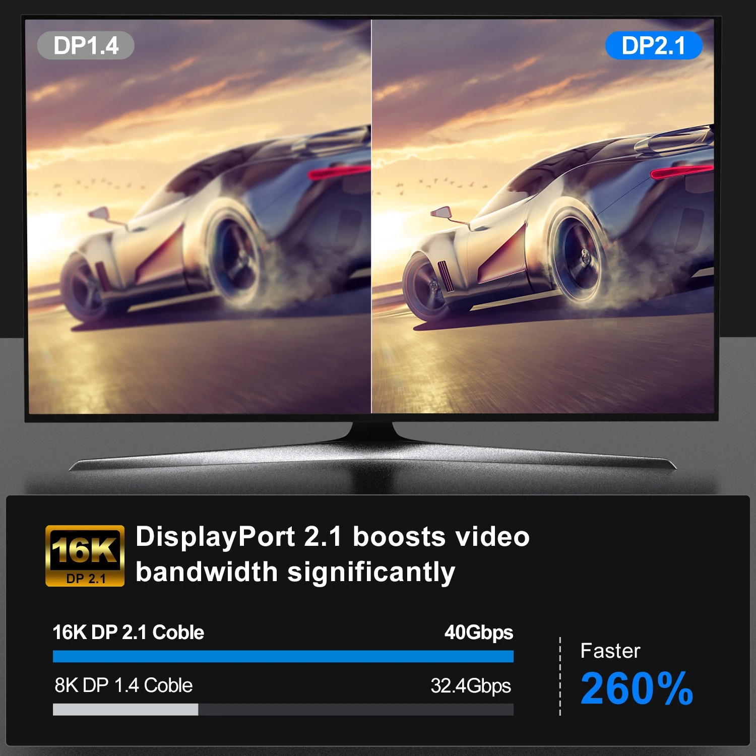 كابل DisplayPort يدعم دقة 16K، - مراجعة Pc Zotac Gaming وسعره
